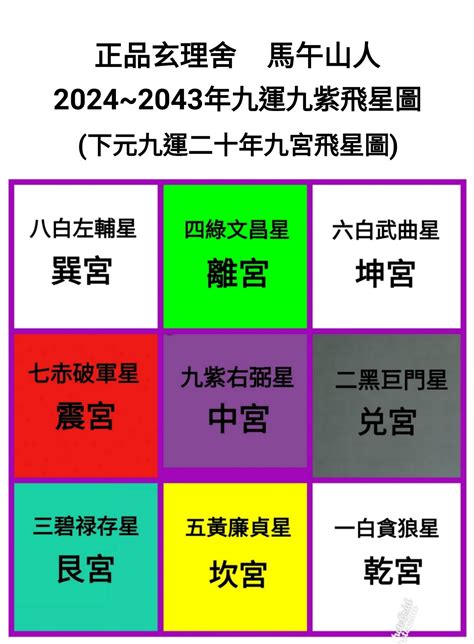 三元九運 2024|2024年からすべての人の運気が変わる！？〜「第九。